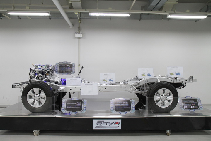 iamcar_TMAP-EM toyota6